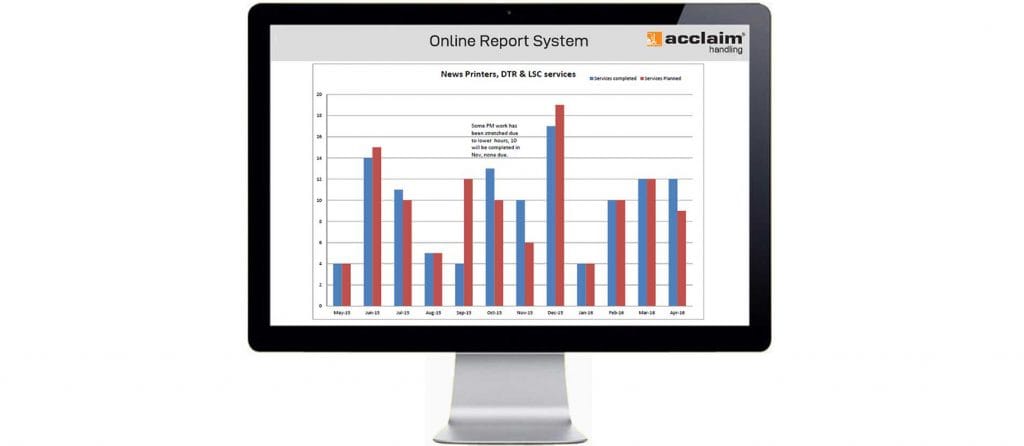 Acclaim Handling online fleet reporting system showing machine data